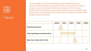 01 2025 2026 YA AM BECERILERI ARAL K AY FAALIYET RAPORU visual data 8