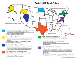Northern Plains Unmanned Systems Authority - North Dakota
• Research Focus – data linkages, human factors and
essential airworthiness data, and evaluating soil quality and crop
status in support of precision agriculture
• 2 year COA to fly a Draganflyer X4ES
University of Alaska Fairbanks
• Research Focus – airworthiness testing and system safety
requirements as well as wildlife location, identification and
counting
• 14 test ranges (7 in Alaska, 4 in Oregon and 3 in Hawaii)
• 2 year COA fto fly a Aeryon Scout
Nevada Institute for Autonomous Systems
• Research Focus – UAS standards and operations, operator
and certification requirements and evolution of air
traffic control procedures for integrating UAS into NextGen
• 2 year COA to fly Insitu ScanEagle at or below 3000 feet
Texas A&M University - Lone Star UAS Center
• Research Focus – airworthiness testing, system safety
requirements for UAS and operators, and command and
control link technologies
• 2 year COA to fly an AAAI RS-16 UAS
Griffiss International Airport (Rome, NY)
• Research Focus – Sense and avoidance in congested
airspace as well as imaging agriculture fields with different
sensors. Specific projects will focus on insects, weeds,
diseases, crop biomass, crop characteristics and
background soil characteristics
• 2 year CoA to fly PrecisionHawk’s Lancaster Hawkeye Mk III
at or below 400’
Virginia Tech - Mid-Atlantic Partnership
• Virginia, Maryland, and New Jersey test ranges
• Research Focus – agricultural spray equipment testing, development
of procedures for integration of UAS flights in a towered airspace and
developing training and operational procedures for aerial surveys of
agriculture
• 7 - 2 year COA’s
• UAS models include: Smart Road Flyer, eSPAARO, Aeryon Sky Ranger,
MANTRA2, Sig Rascal, and two AVID EDF-8 micro UAS’s
8/2014 - Continental Mapping Consultants Inc.
 