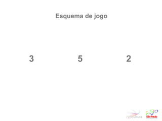 Esquema de jogo  3 5 2 