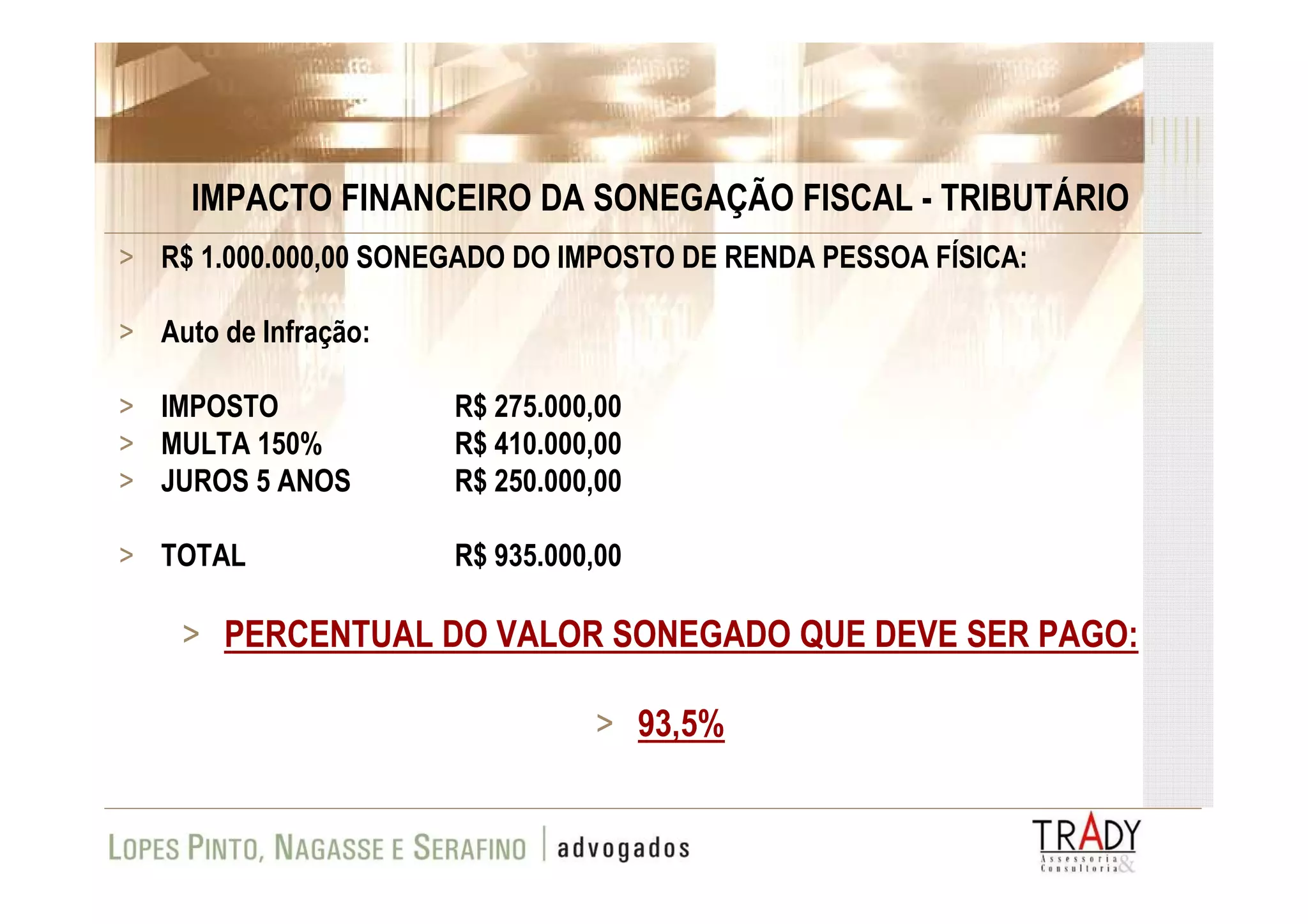 Apresentação FAAP SPED