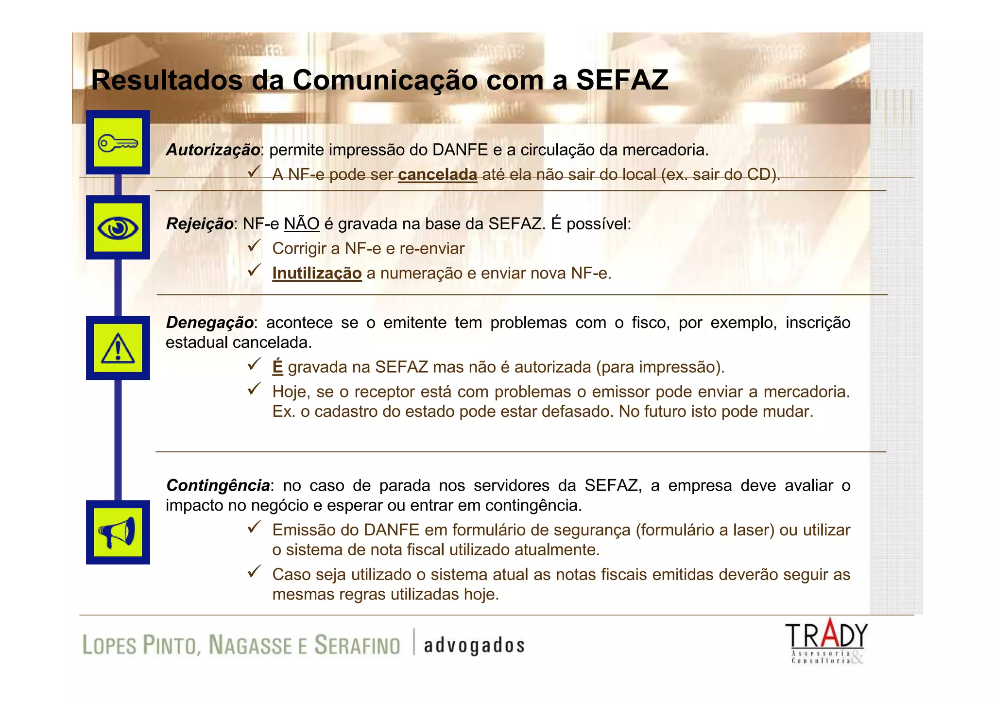 Apresentação FAAP SPED