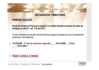 Apresentação FAAP SPED