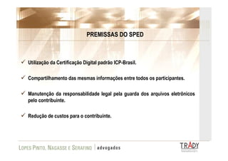 Apresentação FAAP SPED
