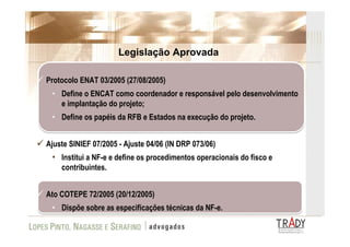 Apresentação FAAP SPED