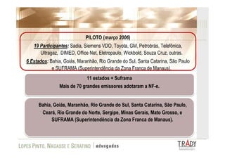 Apresentação FAAP SPED