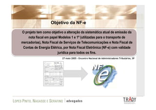 Apresentação FAAP SPED