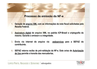 Apresentação FAAP SPED