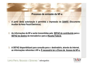 Apresentação FAAP SPED