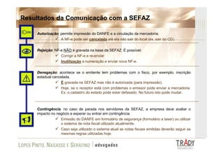 Apresentação FAAP SPED