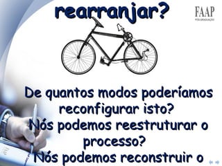De quantos modos poderíamos  reconfigurar isto?  Nós podemos reestruturar o processo?  Nós podemos reconstruir o mercado?  O que não estamos fazendo é melhor continuar não fazendo ? rearranjar? 