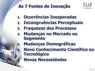 As 7 Fontes de Inovação Ocorrências Inesperadas Incongruências Perceptuais Fraquezas dos Processos Mudanças no Mercado ou Segmento Mudanças Demográficas Novo Conhecimento Científico ou Tecnológico Novas Necessidades 