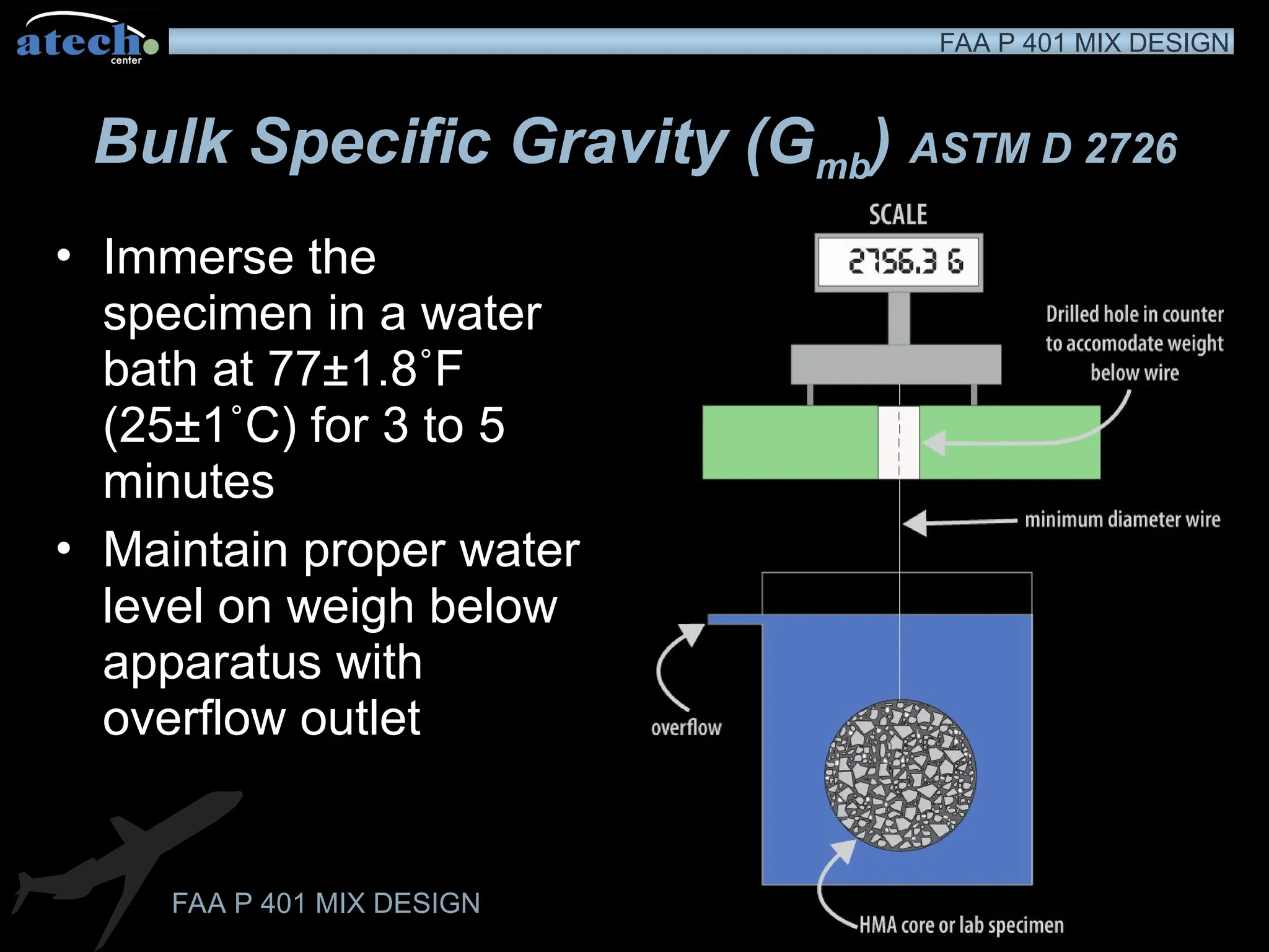 FAA P 401 MIX DESIGN
FAA P 401 MIX DESIGN
Bulk Specific Gravity (Gmb) ASTM D 2726
• Immerse the
specimen in a water
bath at 77±1.8˚F
(25±1˚C) for 3 to 5
minutes
• Maintain proper water
level on weigh below
apparatus with
overflow outlet
 