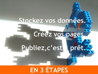 Stockez vos données. Créez vos pages. Publiez,c’est  prêt. EN 3  É TAPES 