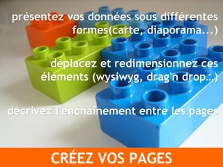 présentez vos données sous différentes formes(carte, diaporama...) déplacez et redimensionnez ces éléments (wysiwyg, drag'n drop…) décrivez l'enchaînement entre les pages CR É EZ VOS PAGES 