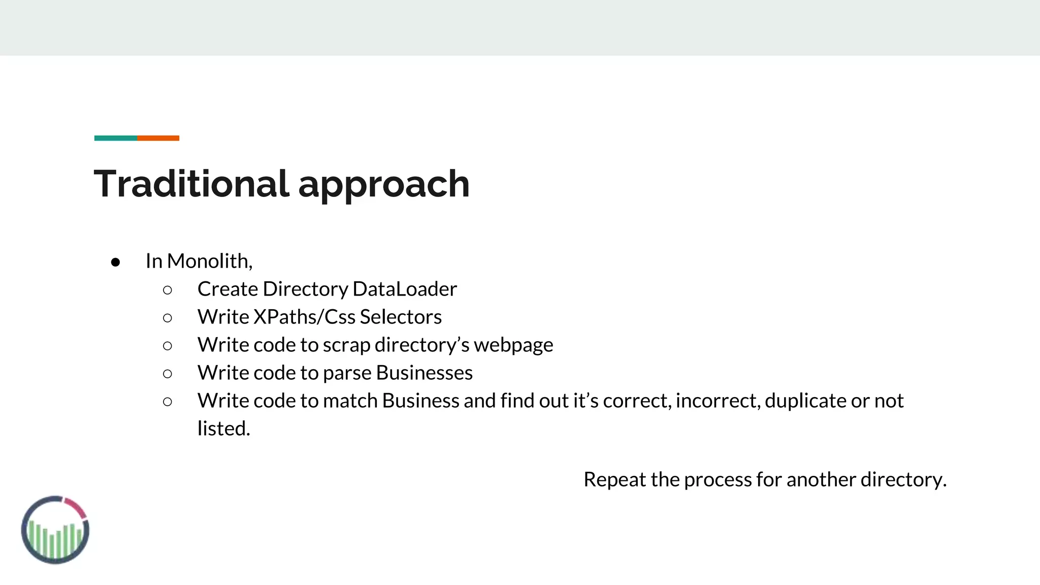 Traditional approach
● In Monolith,
○ Create Directory DataLoader
○ Write XPaths/Css Selectors
○ Write code to scrap directory’s webpage
○ Write code to parse Businesses
○ Write code to match Business and find out it’s correct, incorrect, duplicate or not
listed.
Repeat the process for another directory.
 