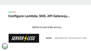Configure Lambda, SNS, API Gateway….
Still lot of work & We are lazy.
 