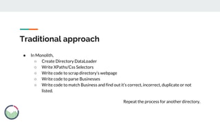 Traditional approach
● In Monolith,
○ Create Directory DataLoader
○ Write XPaths/Css Selectors
○ Write code to scrap directory’s webpage
○ Write code to parse Businesses
○ Write code to match Business and find out it’s correct, incorrect, duplicate or not
listed.
Repeat the process for another directory.
 