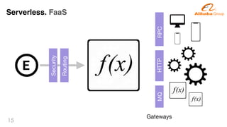 Function as a Service in private cloud | PDF