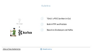 Kubeless
clda.co/faas-­‐kubernetes
“Only”  a  POC  (wriaen  in  Go)
Both  HTTP  and  PubSub
Based  on  Zookeeper  and  Kada
+
 