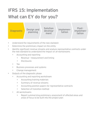 IFRS 15: Implementation 
What can EY do for you? 
Diagnostic Design and 
planning 
Solution 
develop-ment 
Implemen-tation 
• Understand the requirements of the new standard 
• Determine the preliminary impact on the entity 
• Identify significant revenue streams and analyze representative contracts under 
the new standard to understand the impact on all workstreams 
• Accounting and reporting 
• Revenue – measurement and timing 
• Disclosures 
• Tax 
• Business processes and systems 
• Change management 
• Outputs of the diagnostic phase 
• Accounting and reporting workstream 
• Accounting training materials 
• Summary of revenue streams 
• Accounting position papers for representative contracts 
• Selection of transition method 
• All workstreams 
• Report summarizing preliminary assessment of affected areas and 
areas of focus to be built into the project plan 
Post-implemen-tation 
 