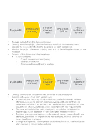 Diagnostic Design and 
planning 
Solution 
develop-ment 
Implemen-tation 
Post-implemen-tation 
• Analyze outputs from the diagnostic phase 
• Develop a detailed project plan based on the transition method selected to 
address the issues identified in the diagnostic for each workstream 
• Monitor the project plan on an ongoing basis and continually update based on new 
feedback 
• Outputs of the design and planning phase 
• All workstreams 
• Project management and budget 
• Detailed project plan 
• Communication and training strategy 
Diagnostic Design and 
planning 
Solution 
develop-ment 
• Develop solutions for the action items identified in the project plan 
• Examples of outputs from each workstream: 
• Accounting and reporting: draft accounting policies in line with the new 
standard, accounting position papers analyzing additional contracts to 
determine the impact, an approach for calculating the cumulative catch-up 
adjustments (if any), draft disclosures to comply with new requirements 
• Tax: new and updated tax basis, changes in tax policies, redesigned tax 
reporting package, approach for calculating tax impact difference 
• Business processes and systems: systems requirements to comply with new 
standard, processes for implementing new standard, internal controls for 
newly developed processes 
• Change management: training materials for new processes, communication 
plan changes in compensation policies 
Implemen-tation 
Post-implemen-tation 
 