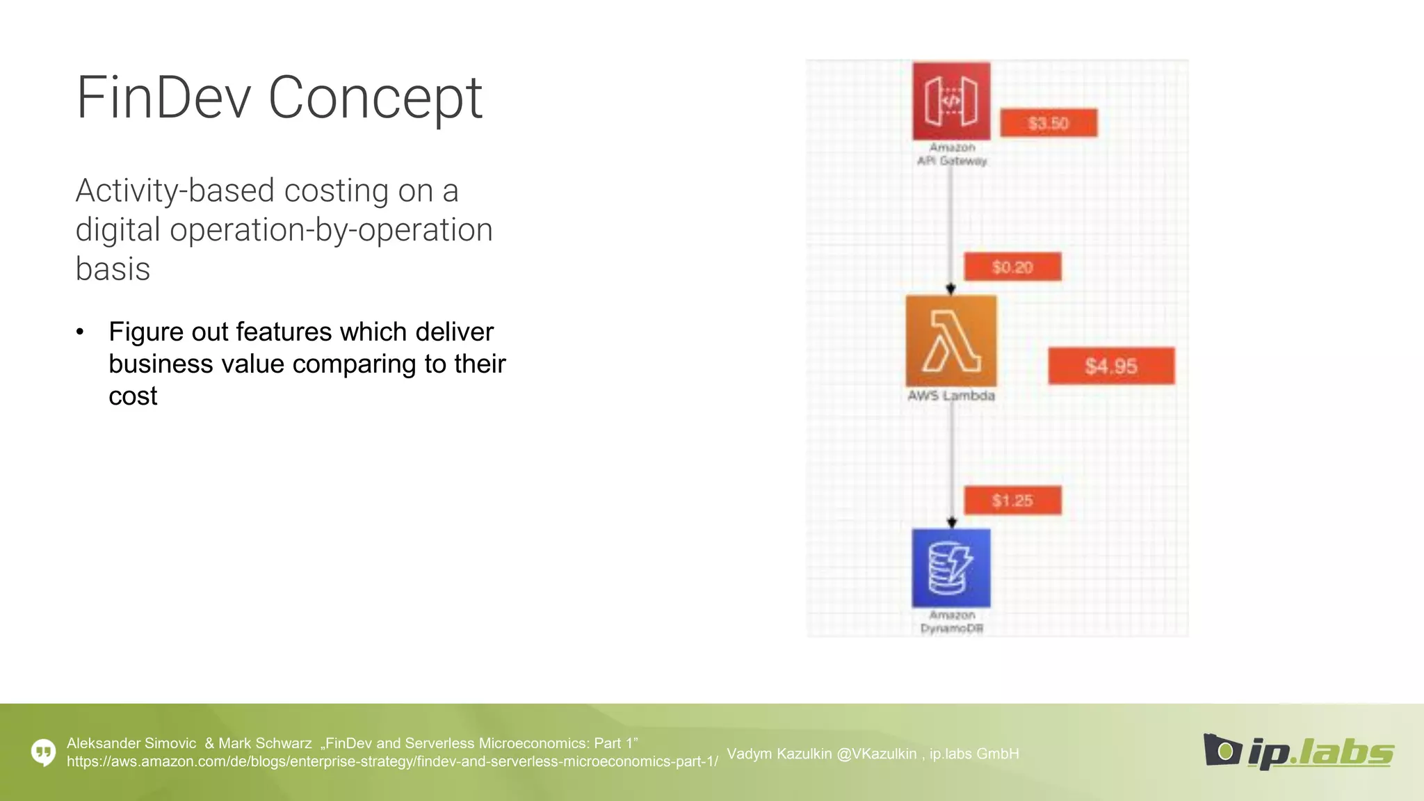 FinDev Concept
Activity-based costing on a
digital operation-by-operation
basis
• Figure out features which deliver
business value comparing to their
cost
Aleksander Simovic & Mark Schwarz „FinDev and Serverless Microeconomics: Part 1”
https://aws.amazon.com/de/blogs/enterprise-strategy/findev-and-serverless-microeconomics-part-1/
Vadym Kazulkin @VKazulkin , ip.labs GmbH
 