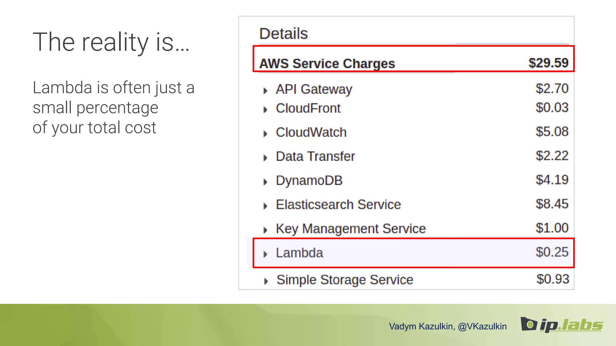 The reality is…
Lambda is often just a
small percentage
of your total cost
Vadym Kazulkin, @VKazulkin
 