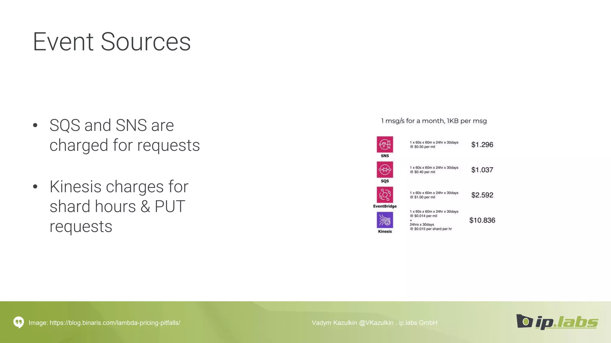 Event Sources
• SQS and SNS are
charged for requests
• Kinesis charges for
shard hours & PUT
requests
Image: https://blog.binaris.com/lambda-pricing-pitfalls/ Vadym Kazulkin @VKazulkin , ip.labs GmbH
 
