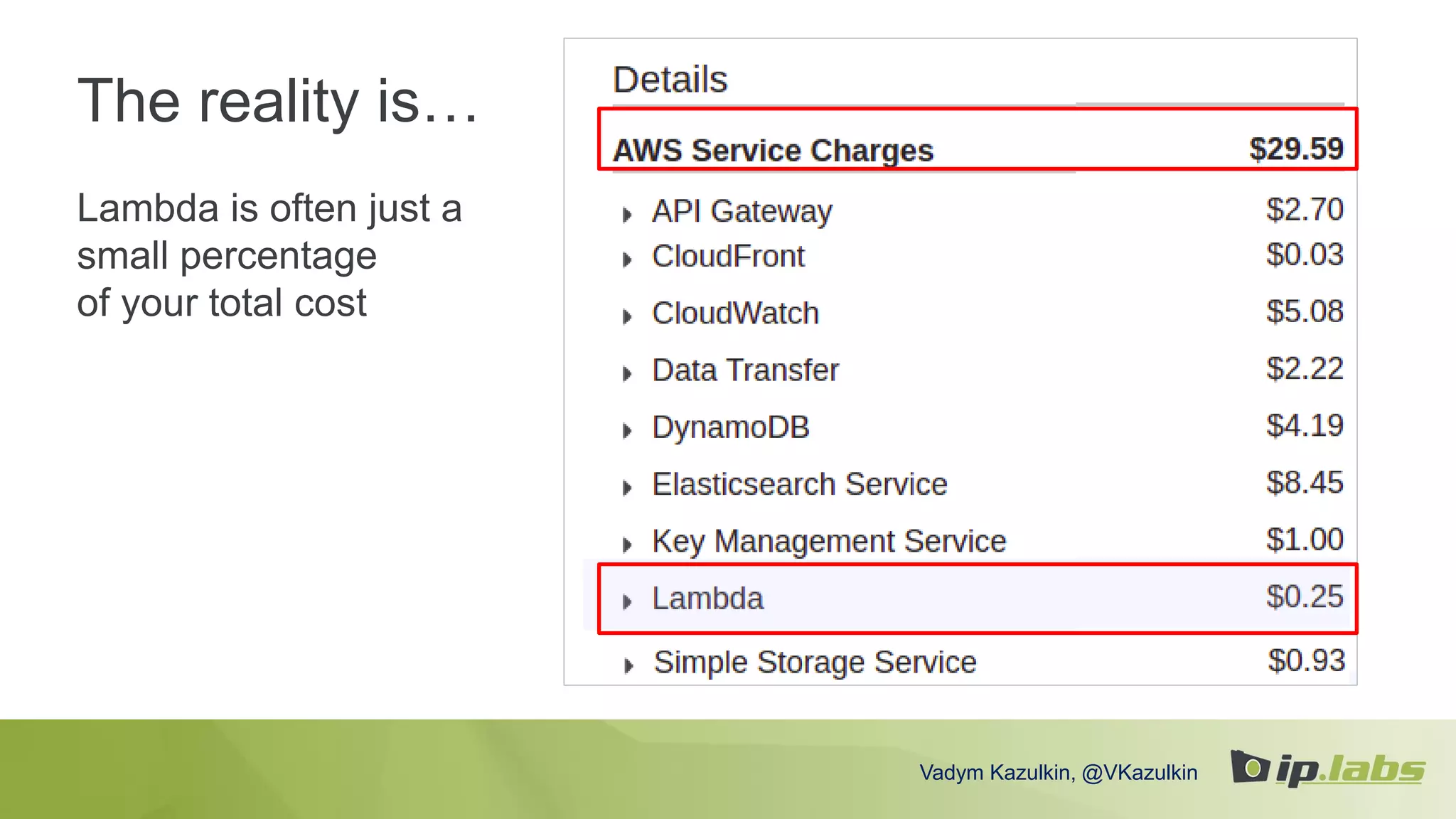 The reality is…
Lambda is often just a
small percentage
of your total cost
Vadym Kazulkin, @VKazulkin
 