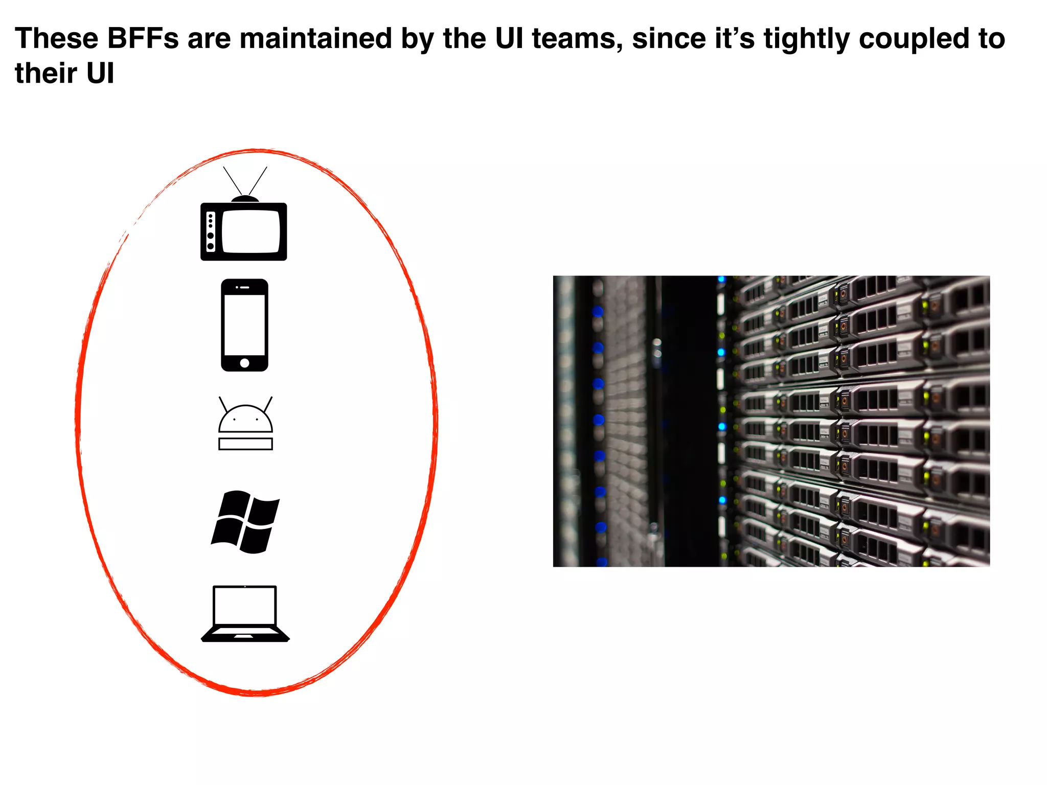 These BFFs are maintained by the UI teams, since it’s tightly coupled to
their UI
 