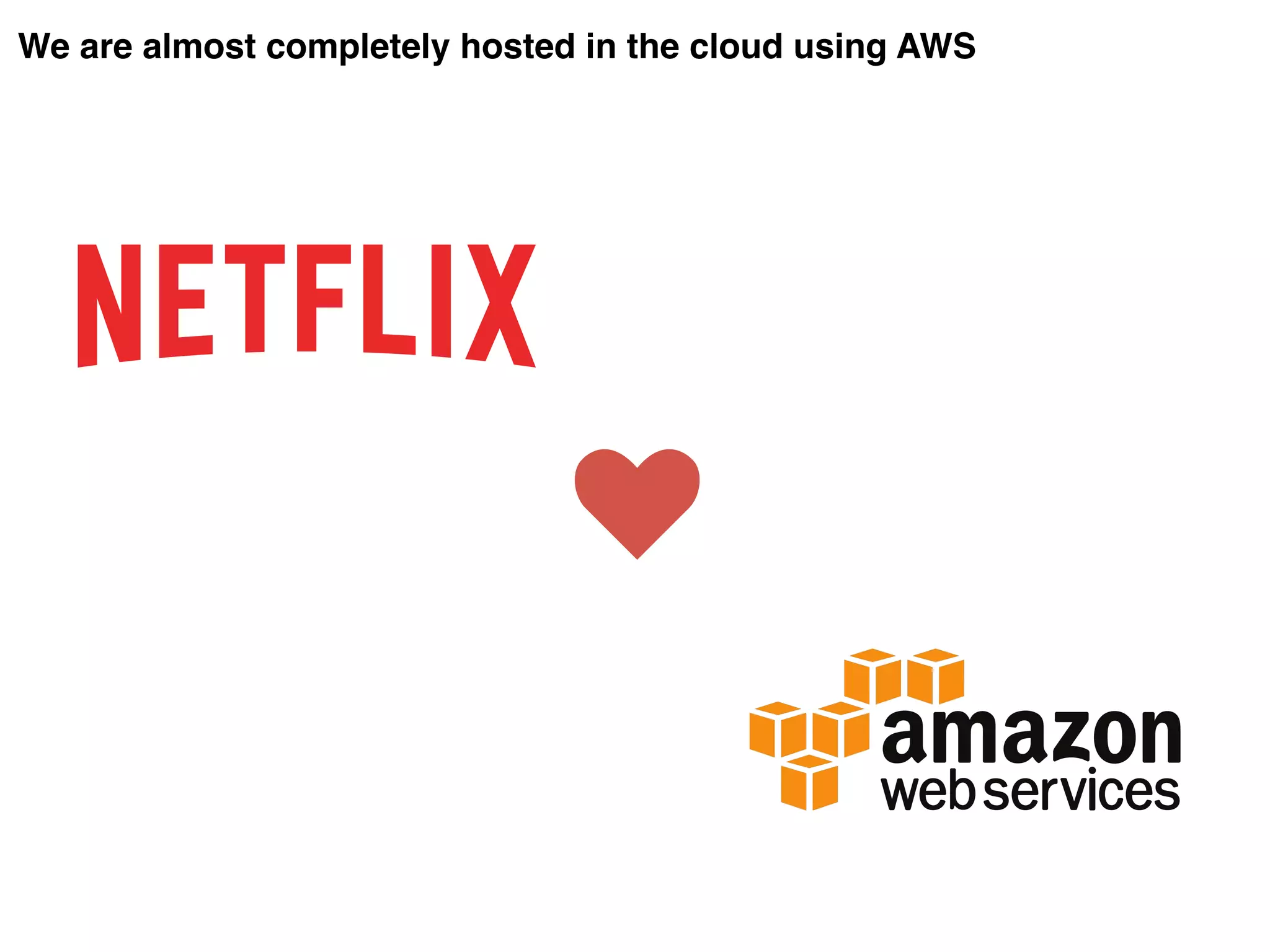 We are almost completely hosted in the cloud using AWS
 