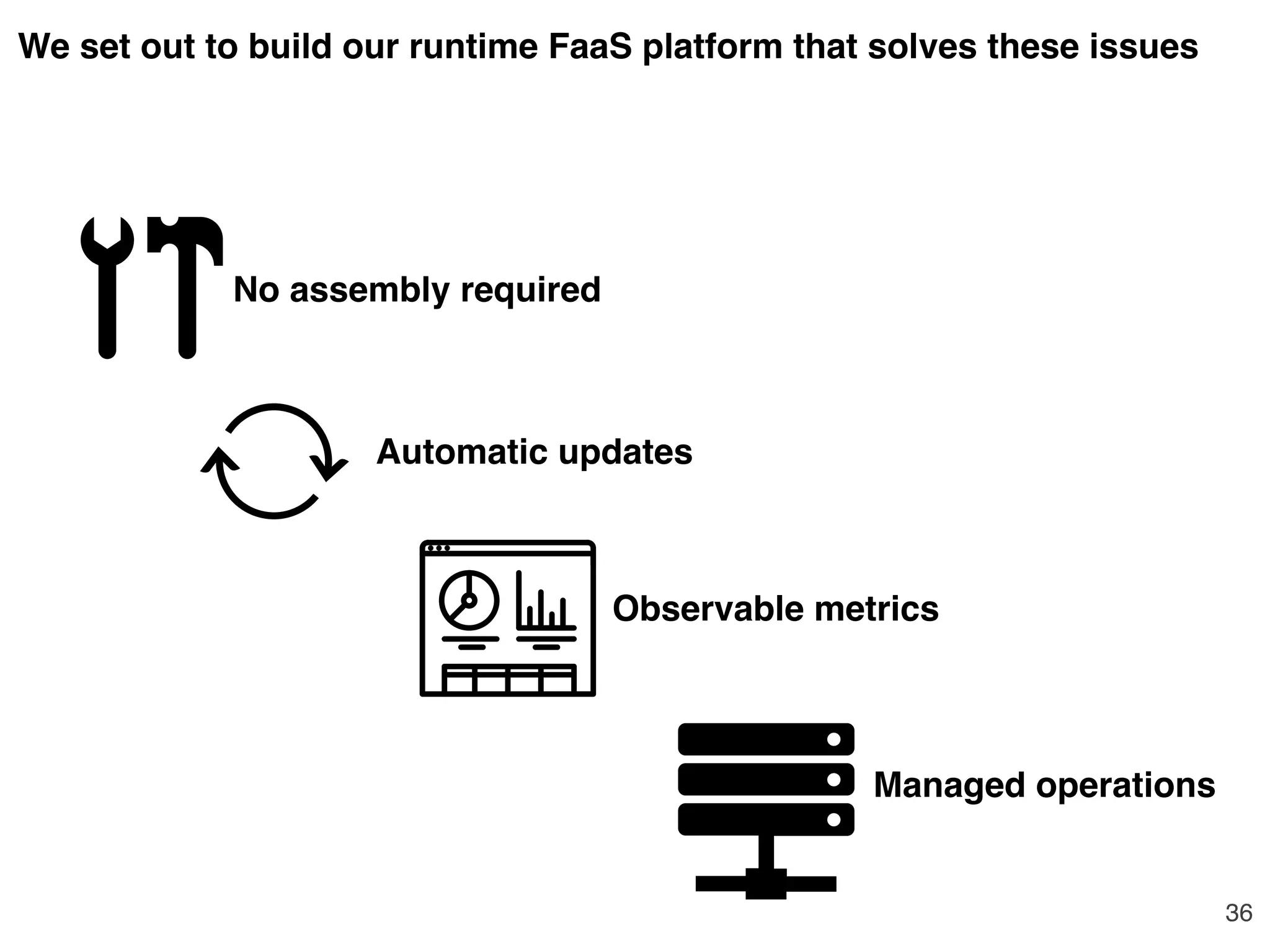 36
We set out to build our runtime FaaS platform that solves these issues
No assembly required
Automatic updates
Observable metrics
Managed operations
 