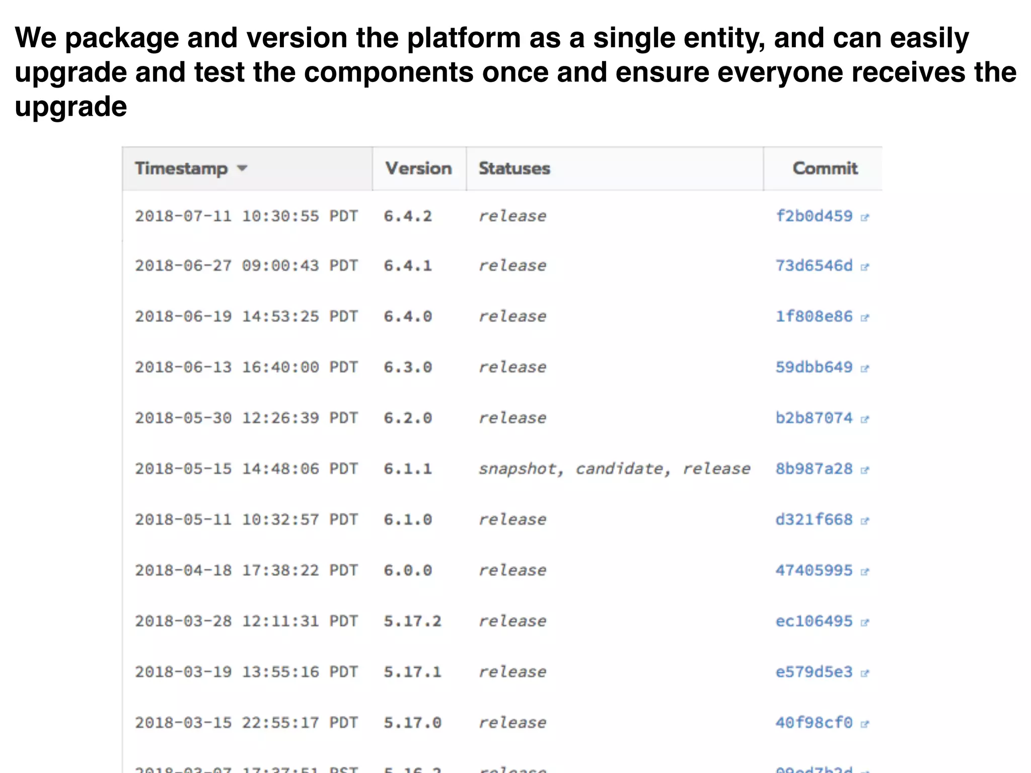 We package and version the platform as a single entity, and can easily
upgrade and test the components once and ensure everyone receives the
upgrade
 