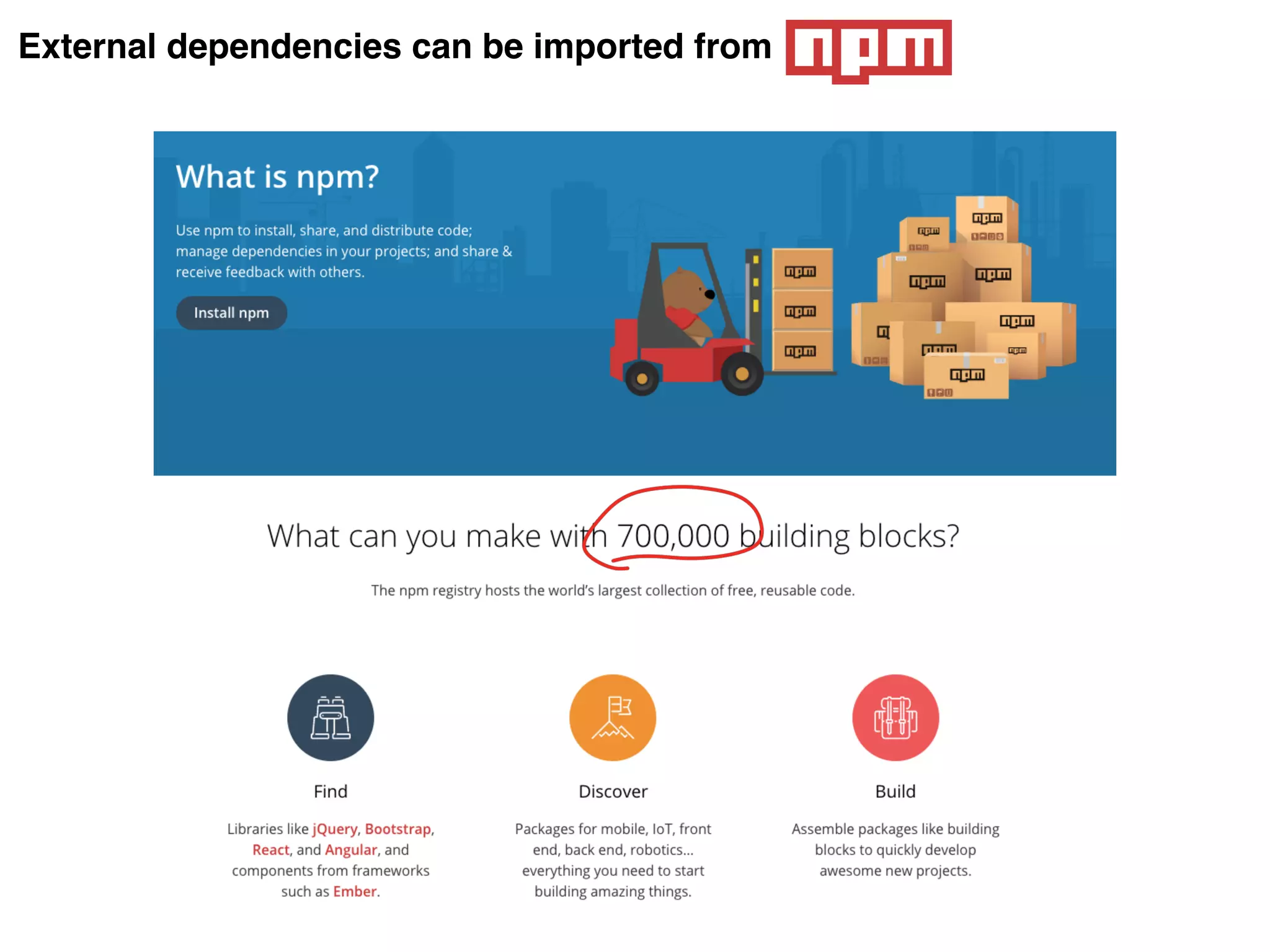 External dependencies can be imported from
 