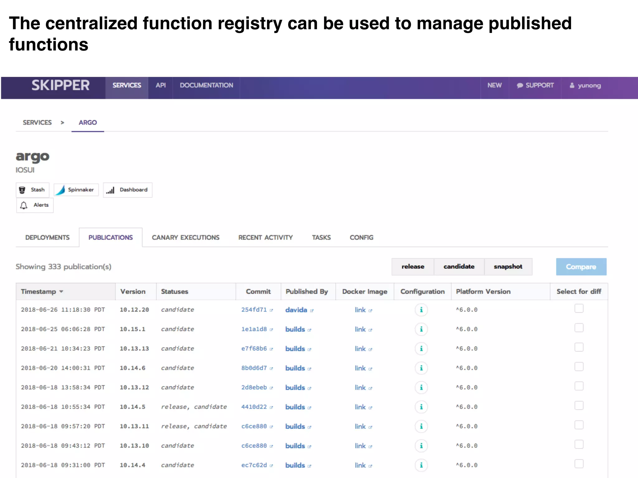 The centralized function registry can be used to manage published
functions
 