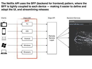 BFF
The Netflix API uses the BFF (backend for frontend) pattern, where the
BFF is tightly coupled to each device — making it easier to define and
adapt the UI, and streamlining releases
TV
iOS
Android
Windows
Browsers
Remote
Service
Layer
Search
MAP
GPS
Playback
…
Clients Client API Edge API Backend Services
 