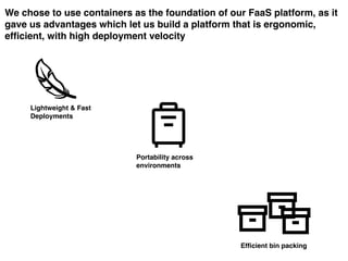 We chose to use containers as the foundation of our FaaS platform, as it
gave us advantages which let us build a platform that is ergonomic,
efficient, with high deployment velocity
Lightweight & Fast
Deployments
Portability across
environments
Efficient bin packing
 