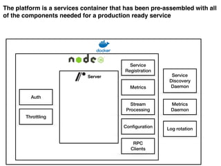 The platform is a services container that has been pre-assembled with all
of the components needed for a production ready service
Server Service
Discovery
Daemon
Metrics
Daemon
Log rotation
Service
Registration
Conﬁguration
Metrics
Stream
Processing
RPC
Clients
Auth
Throttling
 
