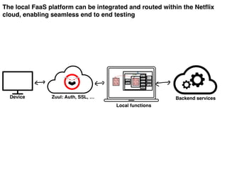 The local FaaS platform can be integrated and routed within the Netflix
cloud, enabling seamless end to end testing
S
Servi
Conﬁ
Metri
Strea
Servi
Metri
Log
RPC
Auth
Throt
Zuul: Auth, SSL, … Backend servicesDevice
Local functions
 