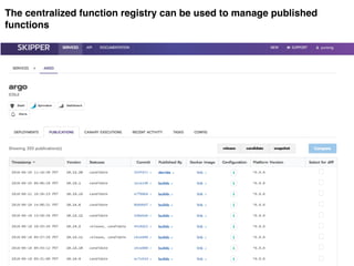 The centralized function registry can be used to manage published
functions
 
