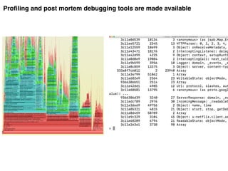Profiling and post mortem debugging tools are made available
 