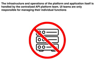 The infrastructure and operations of the platform and application itself is
handled by the centralized API platform team. UI teams are only
responsible for managing their individual functions
 