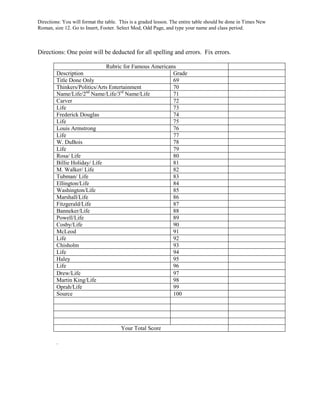 Directions: You will format the table. This is a graded lesson. The entire table should be done in Times New
Roman, size 12. Go to Insert, Footer. Select Mod, Odd Page, and type your name and class period.



Directions: One point will be deducted for all spelling and errors. Fix errors.

                             Rubric for Famous Americans
        Description                                    Grade
        Title Done Only                                69
        Thinkers/Politics/Arts Entertainment           70
        Name/Life/2nd Name/Life/3rd Name/Life          71
        Carver                                         72
        Life                                           73
        Frederick Douglas                              74
        Life                                           75
        Louis Armstrong                                76
        Life                                           77
        W. DuBois                                      78
        Life                                           79
        Rosa/ Life                                     80
        Billie Holiday/ Life                           81
        M. Walker/ Life                                82
        Tubman/ Life                                   83
        Ellington/Life                                 84
        Washington/Life                                85
        Marshall/Life                                  86
        Fitzgerald/Life                                87
        Banneker/Life                                  88
        Powell/Life                                    89
        Cosby/Life                                     90
        McLeod                                         91
        Life                                           92
        Chisholm                                       93
        Life                                           94
        Haley                                          95
        Life                                           96
        Drew/Life                                      97
        Martin King/Life                               98
        Oprah/Life                                     99
        Source                                         100




                                       Your Total Score

        .
 