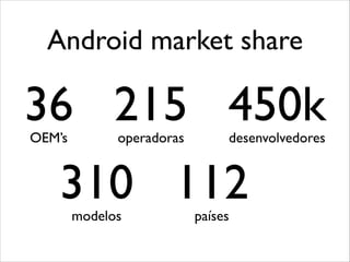 Android market share

36 215 450k
OEM’s

operadoras

desenvolvedores

310 112
modelos

países

 