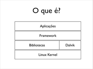 O que é?
Aplicações
Framework
Bibliotecas
Linux Kernel

Dalvik

 