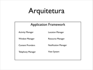Arquitetura
Application Framework
Activity Manager

Location Manager

Window Manager

Resource Manager

Content Providers

Notiﬁcation Manager

Telephony Manager

View System

 