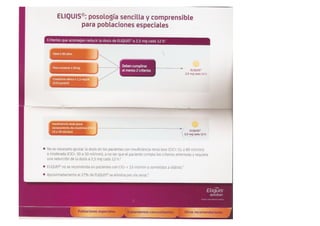 Fibrilación Auricular