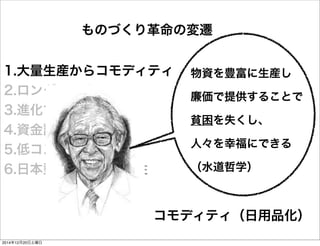 1.b饳ǥƥ
2.󥰥Ʃ`
3.Mĩ`
4.Y{_
5.ͥȤʎڈ
6.ձ͹ȤH
YNb
ṩ뤳Ȥ
ؚʧ
ˡҸˤǤ
ˮѧ
ΤŤΉw
ǥƥƷ
20141220
 