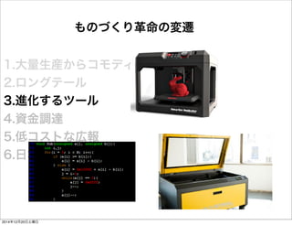 1.b饳ǥƥ
2.󥰥Ʃ`
3.Mĩ`
4.Y{_
5.ͥȤʎڈ
6.ձ͹ȤH
ΤŤΉw
20141220
 