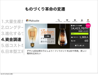 1.b饳ǥƥ
2.󥰥Ʃ`
3.Mĩ`
4.Y{_
5.ͥȤʎڈ
6.ձ͹ȤH
ΤŤΉw
20141220
 